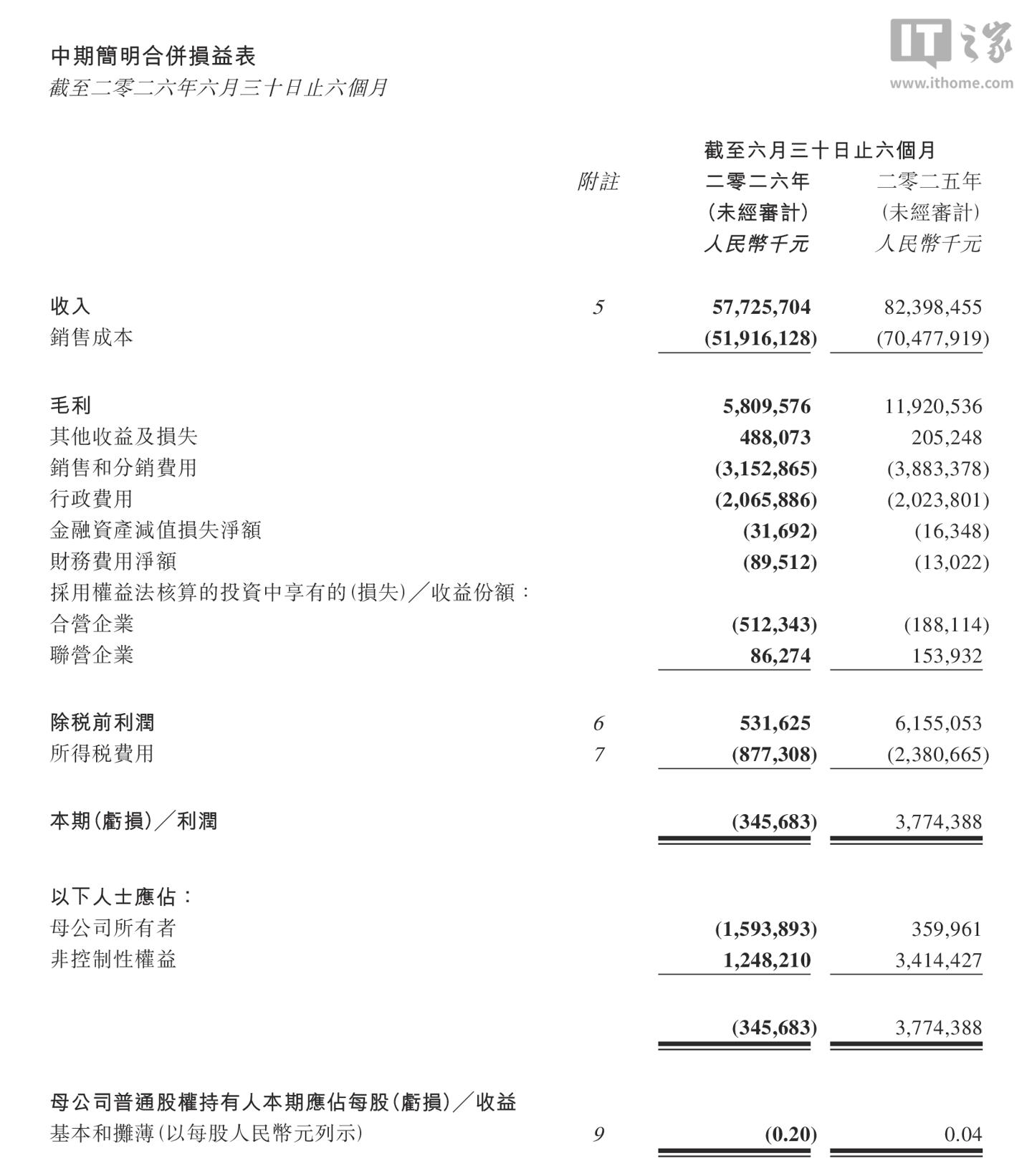 巅峰国际APP